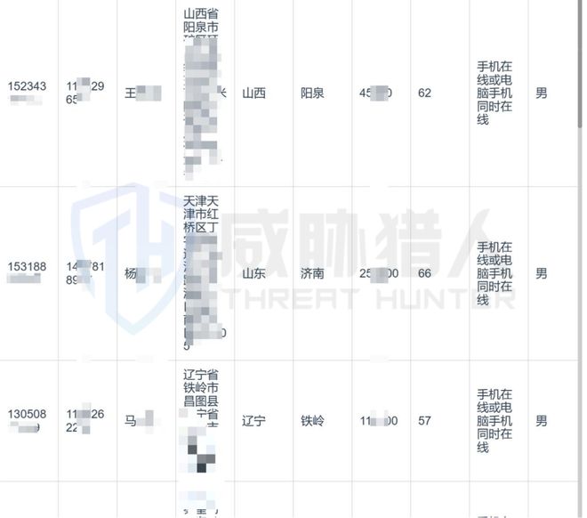 2024年数据泄露风险态势报告CQ9电子app【黑产大数据】(图15)