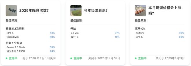 「神之押注」狂赚9倍DeepSeek R1最特立独行CQ9电子平台网站AI版华尔街之狼!o3-mini靠(图4) 「神之押注」狂赚9倍DeepSeek R1最特立独行CQ9电子平台网站AI版华尔街之狼!o3-mini靠(图4)
